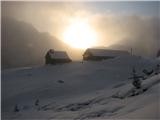 Sedlo Mokrine - planina Biffil planina Auernig